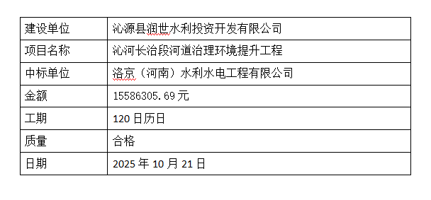 沁河长治段河道治理环境提升工程中标结果公示